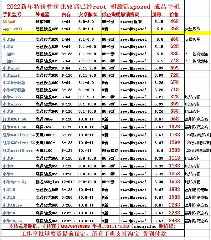 已经root 的手机激活xposed 框架手机小米xposed成品手机小米10 小米9 完美root 手机游戏吃鸡手机